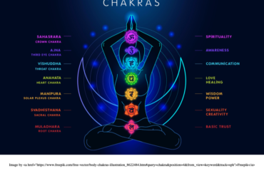 Reiki Infused Self Love Meditation